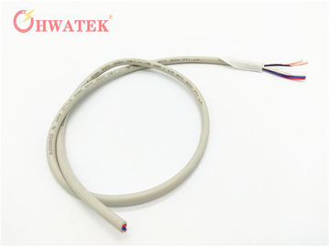 Ekranowany wielożyłowy kabel zasilający UL20279 z osłoną PUR 36 AWG - 16 AWG