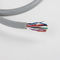 Elastyczny kabel serwomotoru Stranded Drut miedziany Izolacja PVC Odporny na UV