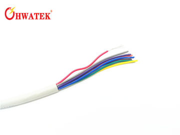 Wysoce elastyczna kontrola Ultracytowany wielożyłowy kabel PCW UL2586 do maszyn narzędziowych