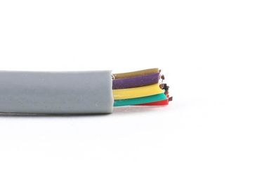 Wielordzeniowy, elastyczny kabel ekranujący z PU z izolacją TPEE