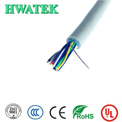 PVC izolowany SJT odporny na promieniowanie UV kabel zasilania windy o nominalnej temperaturze 105oC i opalaniu płomienia VW-1