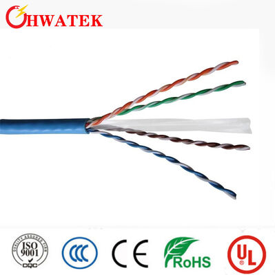Certyfikowany kabel Ethernet UL444 UTP CAT6A z miedzianym przewodnikiem i rolką 305m do zastosowań zewnętrznych LAN