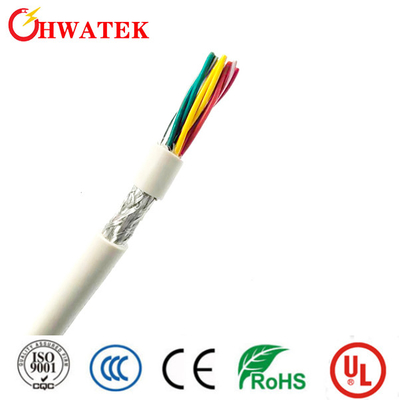 Elastyczny kabel elektryczny z TPU UL20549 3P X 24AWG + W 300V