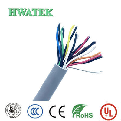 UL2468 Tynkowany miedziany włókienkowy elastyczny kabel przemysłowy z izolacją SR-PVC PVC Jacket 15C × 24AWG + ADB