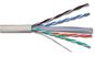 Kabel sieciowy 6 kategorii UTP Cat 6 bezhalogenowy z płaszczem PCW / płaszczem FRPE
