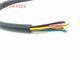 Kabel wielożyłowy ekranowany / pleciony, kabel skrętki UL20850 50 - 10 AWG