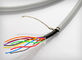 Medyczny wielordzeniowy kabel chirurgiczny o doskonałej transmisji sygnału