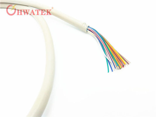 UL2517 4C×24AWG+W Kabel elastyczny przemysłowy z izolacją PVC i płaszczem do zastosowań o temperaturze 105°C 300V