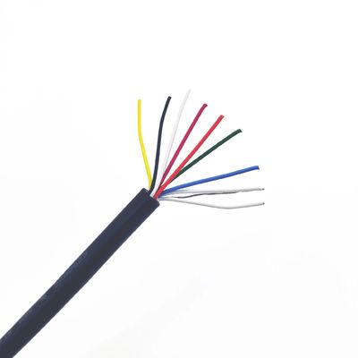 Przemysłowy elastyczny kabel UL2464 z konfiguracją 2C×18AWG+10C×24AWG+W, odporny na płomień VW-1 i certyfikowany przez UL