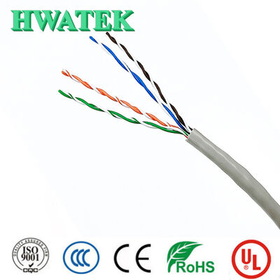 1000V Rated Voltage PVC Insulated Multi Core Copper Flexible Electrical Cable with Electromagnetic Interference and Oil Resistance