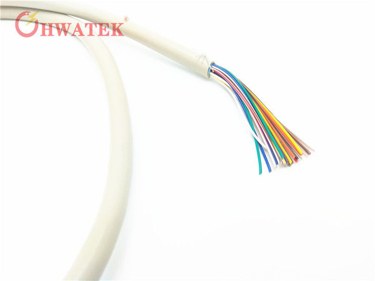 Przewód do Robota Przemysłowego 4C 19AWG Miedź TPEE PVC Rolka 305m