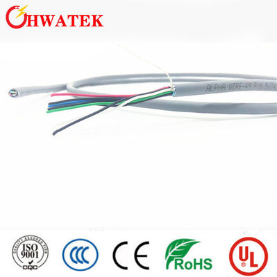 5CX28AWG SHLD PVC SLATE  86005CY UL2661 Kabel Molex PN 884550606