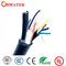 Kabel płaszcza izolacyjnego z PVC UL 2517 Molex Pn 1202098559
