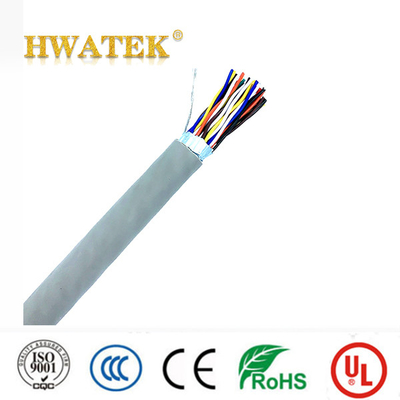 UL2661 4C X 28AWG Przemysłowy elastyczny kabel SR Izolowany PVC Alpha 86004CY