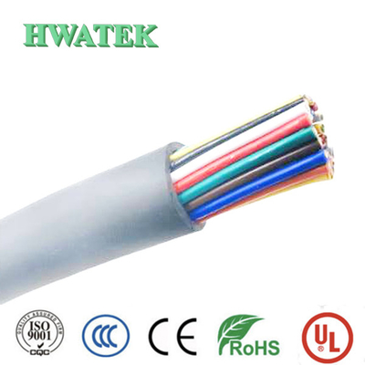 UL 20940 TPU JACKET Kabel wysokiego napięcia 7C × 22AWG + WDB 1000V