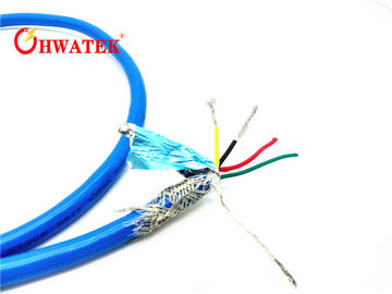 Miedź Niskonapięciowy Kabel zasilający bezhalogenowy do sprzętu AGD UL20851
