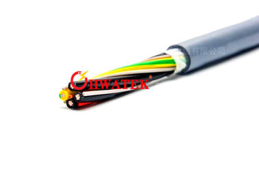Podwójnie ekranowany kabel serwosilnika PP, kabel silnikowy z zoptymalizowanym EMC