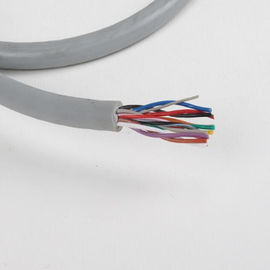 Kurtka XLPE Pleciona z drutu miedzianego Izolacja PVC UL21411