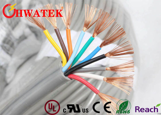 Ekranowany kabel sygnałowy windy 26AWG UL2464 PVC