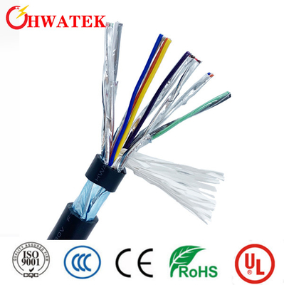 Kabel płaszcza izolacyjnego z PVC UL 2517 Molex Pn 1202098559
