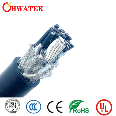 Kabel EV IEC 62893 2Cx25mm2+1Cx25mm2+ (6Cx0,75mm2+W)